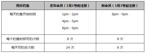 久久婷婷人人澡人人爱91