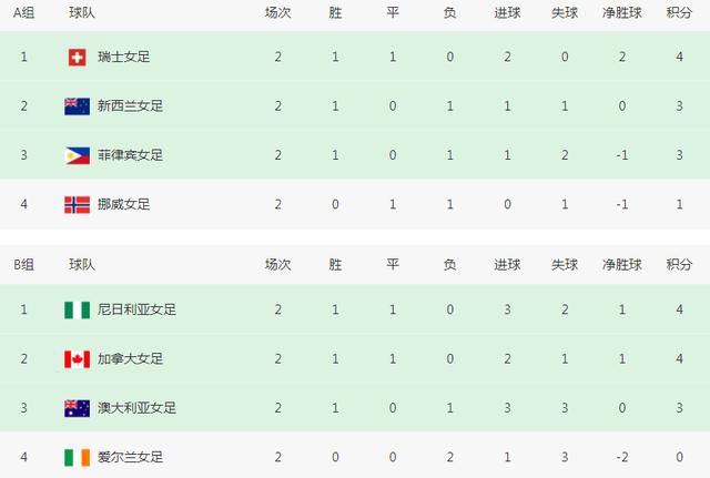 正月初十是几月几日