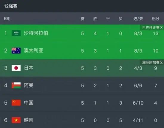 av男人资源站