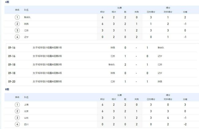 亚洲国产成人九九综合
